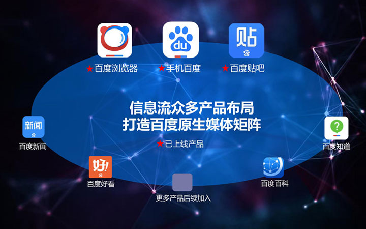 百度信息流